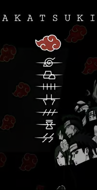 Akatsuki RPG