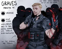 Graves BEAST