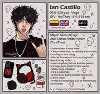 Ian Castillo 