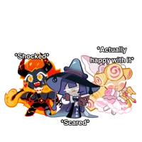 CRKTriConeWinSplitTF