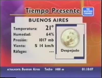 Weather Star