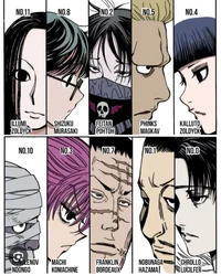 Phantom Troupe