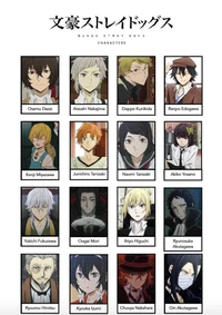 Bungo Stray Dogs