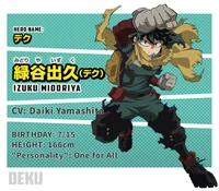 Izuku Midoriya