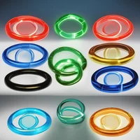 Rings of destruction