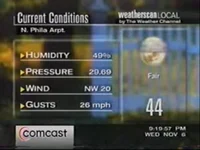 Old weather system