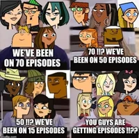 TOTAL DRAMA ALL CAST
