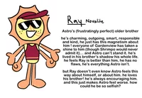 Ray Novalite