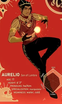 Aurelio