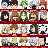 Class 1-B