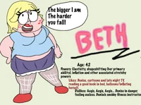 Beth