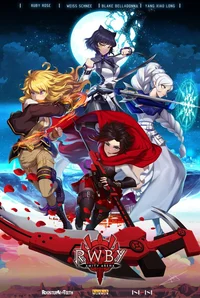 Team RWBY 