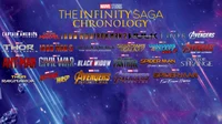 The Infinity Saga