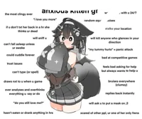 Anxious kitty gf