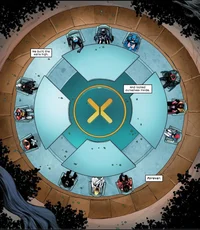 Council Krakoa