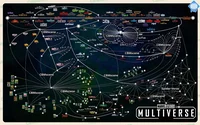 Marvel Multiverso