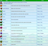 Stardew Valley- Copy