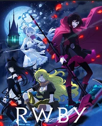 Team RWBY