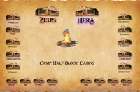 Camp half blood 
