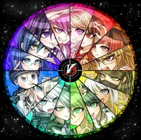 OLD Danganronpa LAB