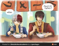 Zuko and Todoroki