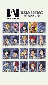 My Hero Academia-RPG