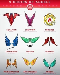 9 choir of heaven rp