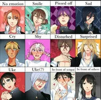 Male rivals ys