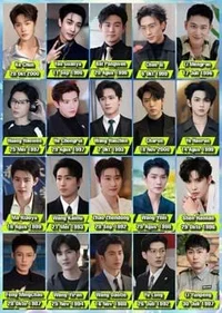 C-Drama Actor Chines