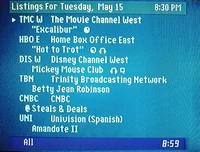 2nd generation Super