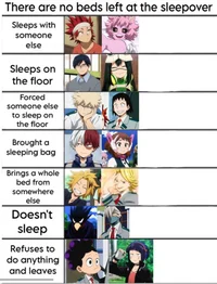 Mha sleepover