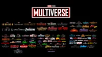 Marvel Multiverso