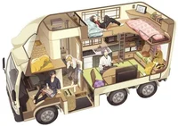 Friendgroup Roadtrip