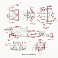 Loaned Talent - F125