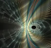 Microscopic Universe