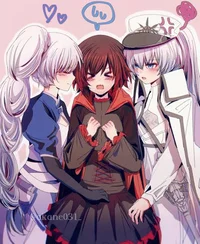 Weiss and Nega-Weiss
