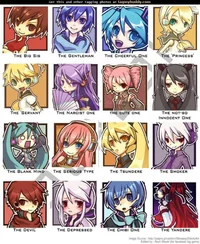 The VOCALOIDs