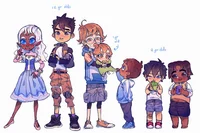 Voltron regression