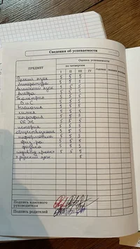 Черепашки ниндзя 