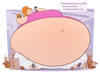 Fat summer
