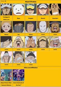 Heart Pirates