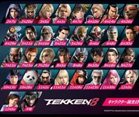 Tekken 8