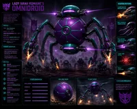 Omnidroid 