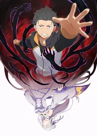 Re Zero RPG