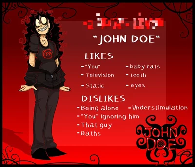 🔥 John Doe MBTI Personality Type - Gaming
