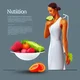 Nutrition Therapist