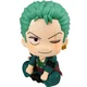 zoro test
