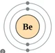 Beryllium 