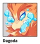 Dagoda