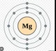 Magnesium
